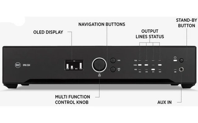 RCF DMA 504