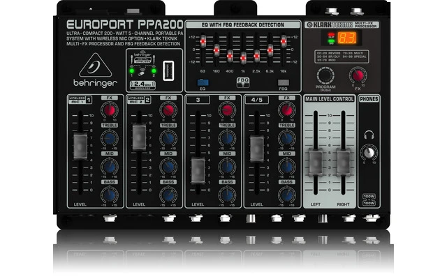 Behringer PPA200