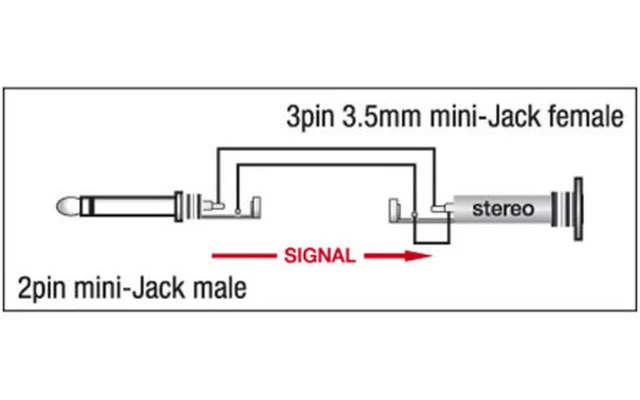 Imagenes de Adaptador Mini jack macho mono a Mini jack hembra