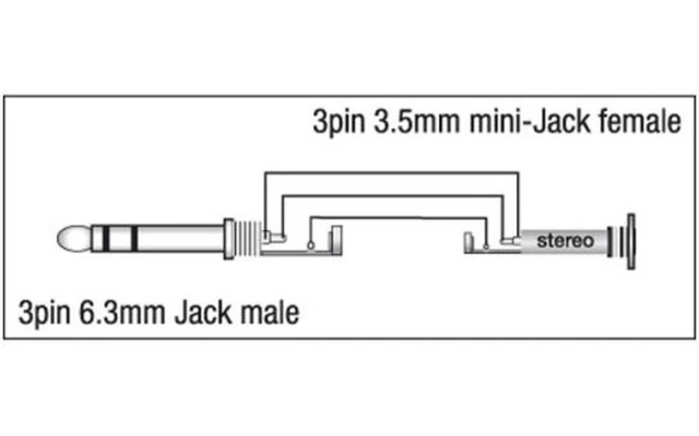 Adaptador Jack macho stereo a Mini jack hembra