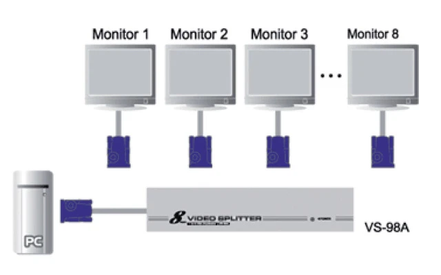 8-Port Splitter VGA Plata - Aten VS98A-AT-G