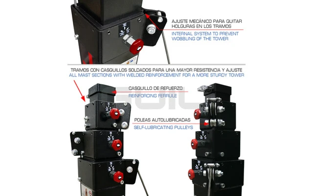 Guil ELC-506