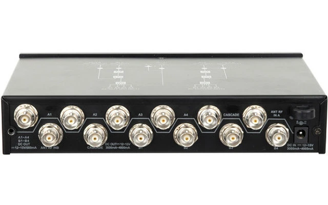 DAP Audio EDGE ED-1