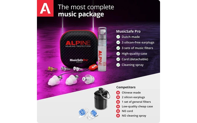 Alpine Music Safe PRO White