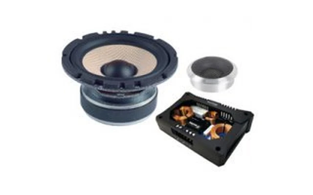 Beyma Titanium (Kit)