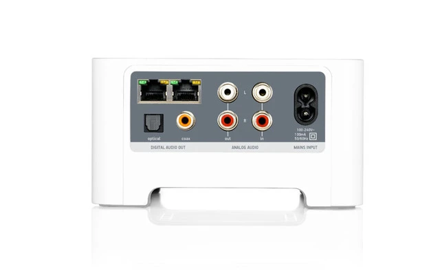 Sonos Connect