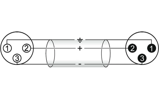 Omnitronic Cable XLR de 3 pines 25 metros