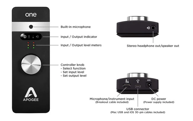 Apogee One