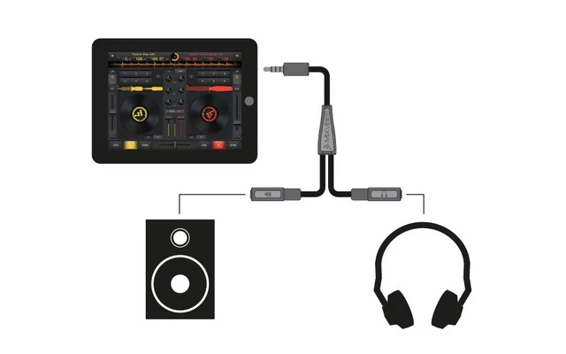 MixVibes DJ Cable