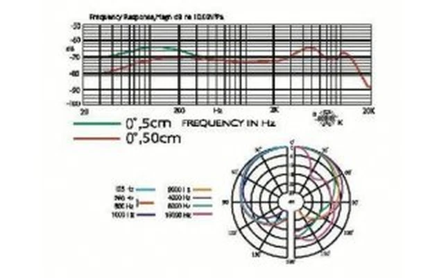 JTS TX-8