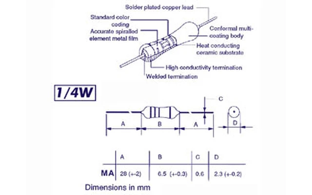 Resistencia de película metálica 1/4W 100K