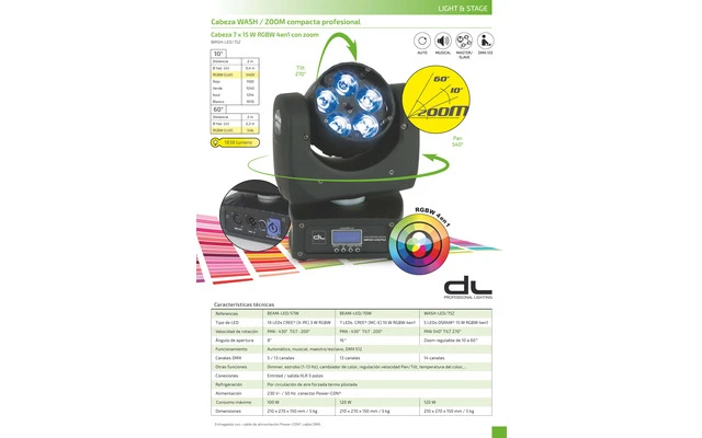 Cabeza móvil Wash LED Osram 5x15W RGBW con Zoom