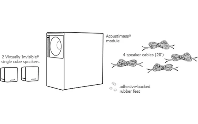 Imagenes de Bose Acoustimass 3 Serie IV Blanco