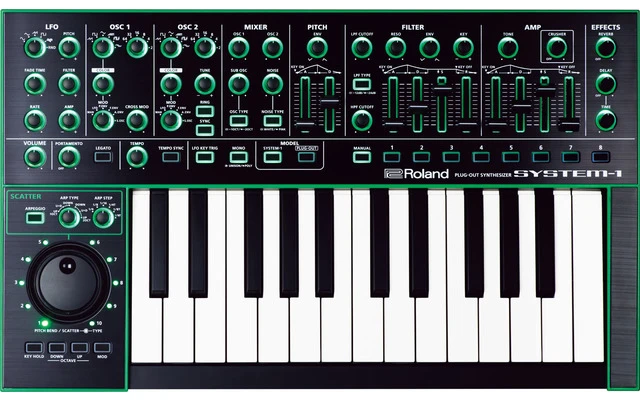 Roland AIRA System-1