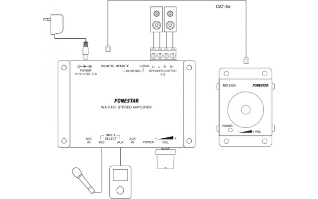 Fonestar MC-2150