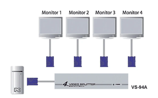 4-Port Splitter VGA Plata - Aten VS94A-AT-G