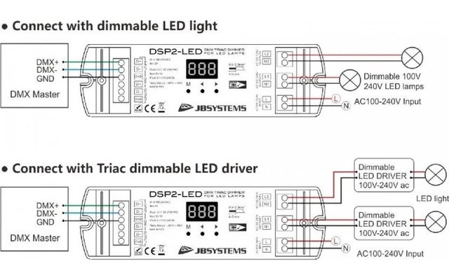 DSP2-LED DIMMER 2 CANALES 2X240w DMX JBSYSTEMS