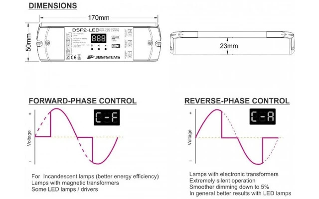 DSP2-LED DIMMER 2 CANALES 2X240w DMX JBSYSTEMS