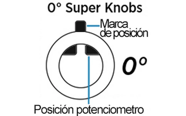 DJ Techtools Chroma Caps Super Knob 0º Azul