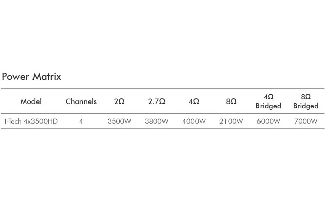 Crown IT 4x3500HDS