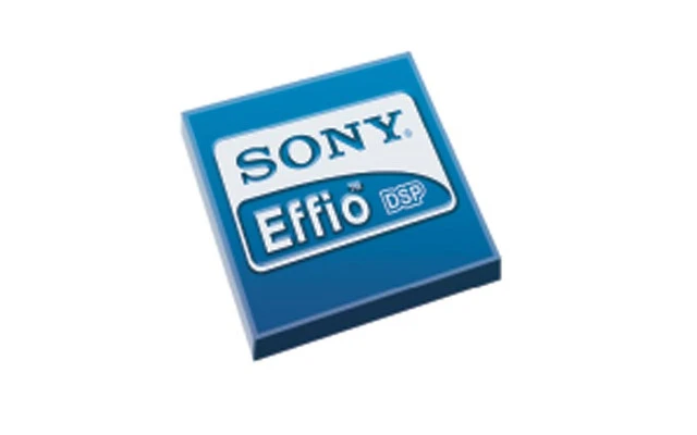 CÁMARA ANALÓGICA - PARA EL USO EN EXTERIORES - DOMO - IR - LENTE VARIFOCAL - SONY