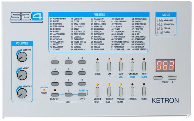  Ketron SD 4