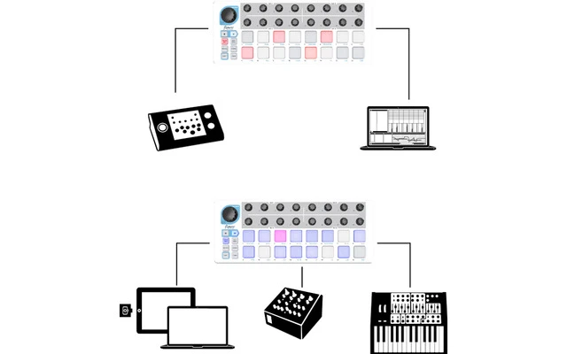 Arturia BeatStep