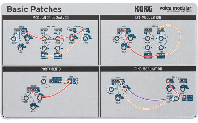 Korg Volca Modular