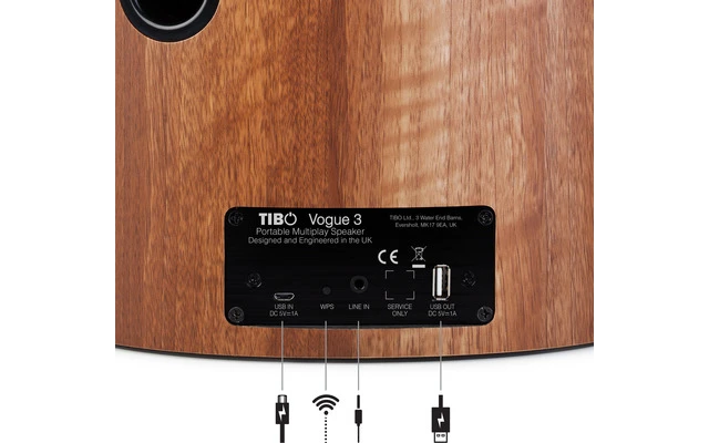 TIBO Vogue 3