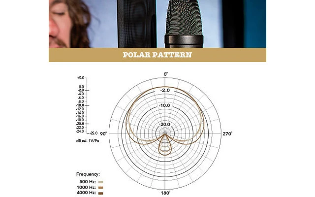 RØDE NT1 KIT