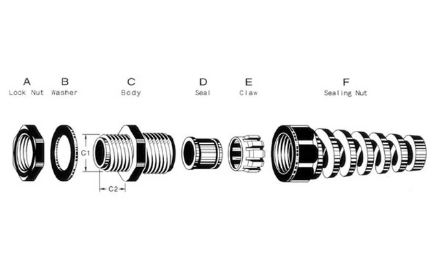 PASAHILOS (4.5 - 8.0mm) - NEGRO