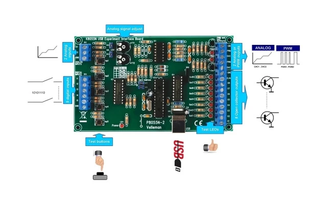 TARJETA INTERFACE USB DE EXPERIMENTACIÓN K8055N