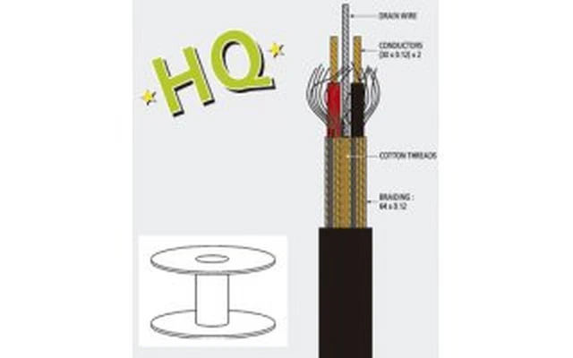 EDC CABLE MICROFONO HQ 2 CONDUCTORES+MALLA+MASA 100M