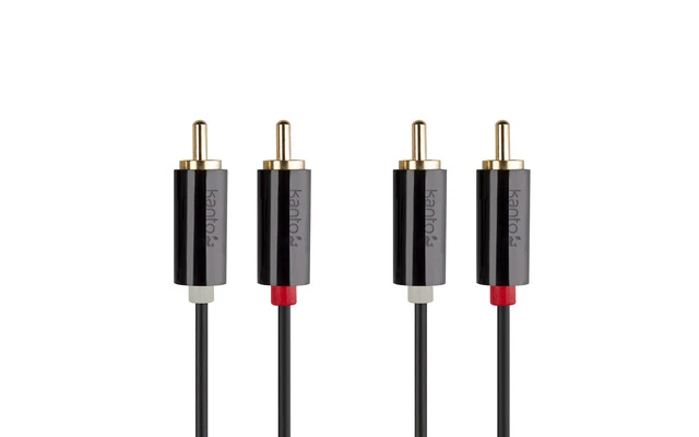 Kanto P66F Series 3M