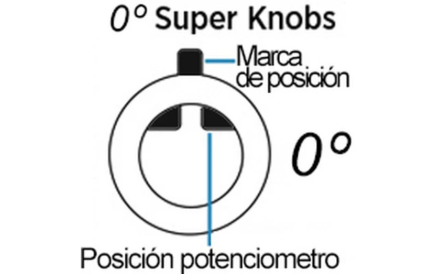 DJ Techtools Chroma Caps Super Knob 0º Glow In The Dark