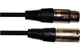 XLR a XLR 