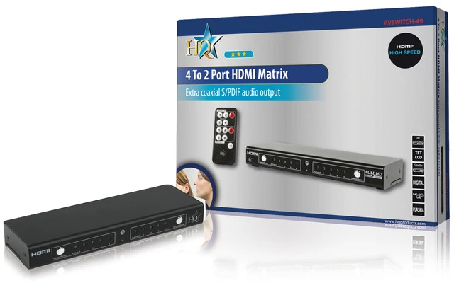 Conmutador HDMI de 4 a 2 puertos