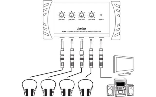Imagenes de Fonestar FDA-4 Amplificador/distribuidor de auriculares