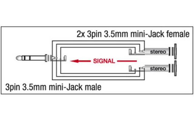 Adaptador Mini jack macho a 2 x Mini jack hembra