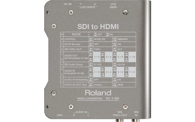 Roland VC-1SH