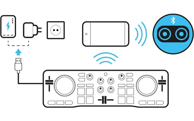 Hercules DJControl MiX Blue Edition