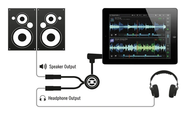 Traktor DJ Cable