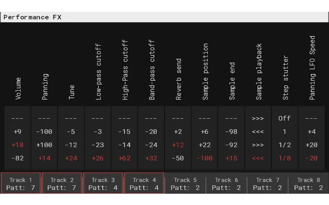 Polyend Tracker