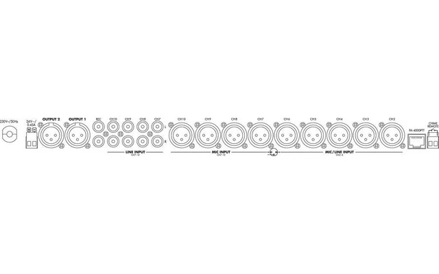 Monacor PA-1414MX