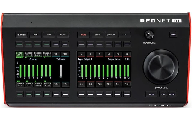 Focusrite RedNet R1