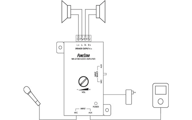 Fonestar WA-2150