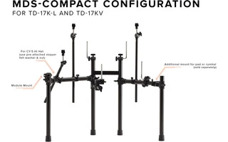 Roland MDS Compact