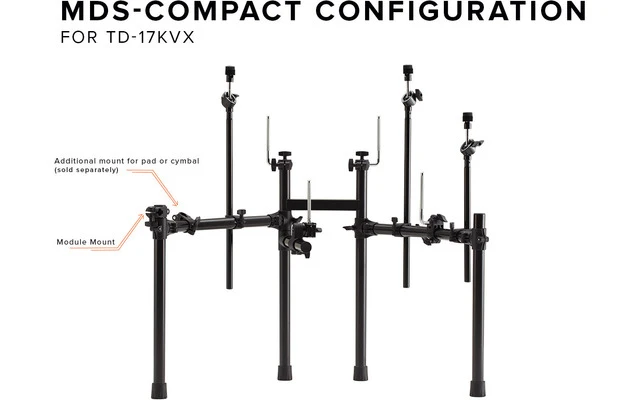 Roland MDS Compact