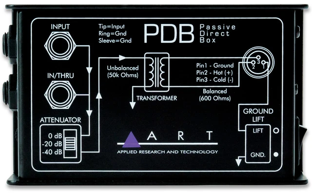 ART Passive DI Box