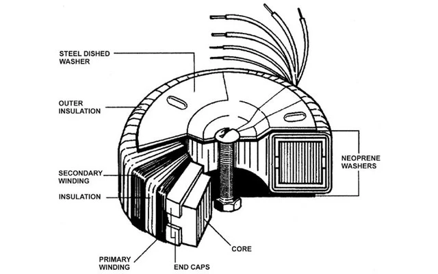 Transformador toroidal 120VA 2 x 30V / 2 x 2.00A